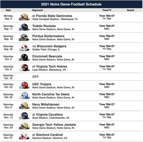 Notre Dame Football Schedule 2024 2024 - Nola Terrye