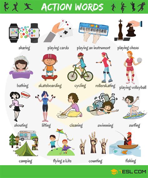 action words  kids  beginners  pictures esl