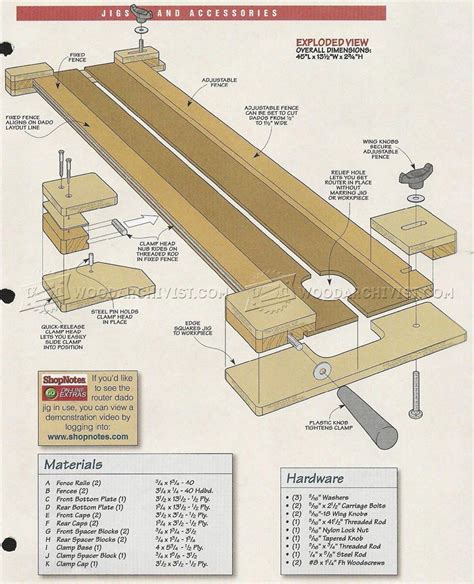 Router Dado Jig Plans • Woodarchivist