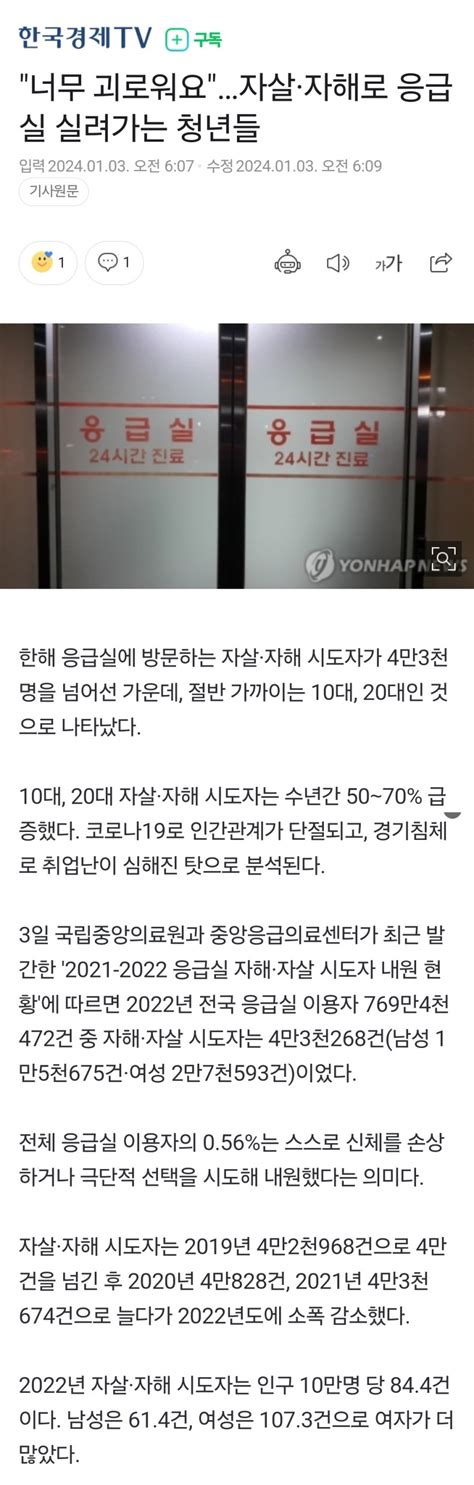 너무 괴로워요자살·자해로 응급실 실려가는 청년들 Mlbpark