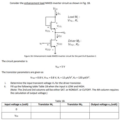 Solved Consider The Enhancement Load Nmos Inverter Circuit Chegg