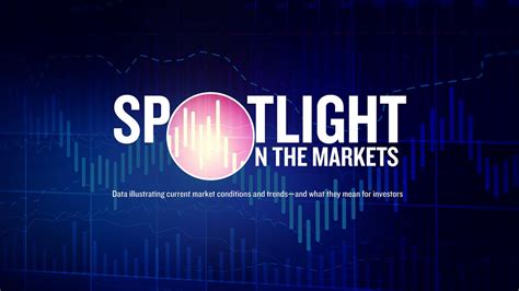 Spotlight On The Markets