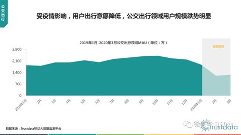 《2020年q1中国移动互联网行业发展分析报告》凤凰网