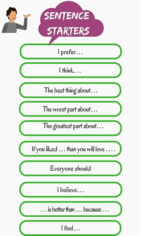 Sentence Starters