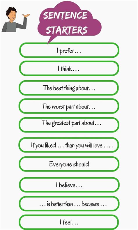 Sentence Starters Worksheet