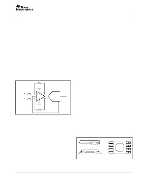 OPA1632 Datasheet 7 12 Pages TI High Perfomance Fully Differential