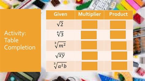 Division Of Radicals Pptx