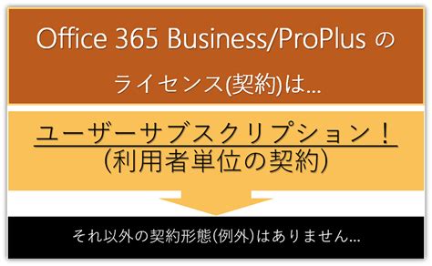 Office 365 も サブスク？そのメリットとは｜microsoft 365相談センター