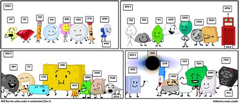 Bfb But The Safety Order Is Randomized Part 1 Comic Studio