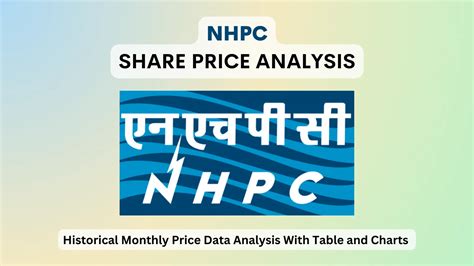 NHPC Share Price In 2024 Chart Monthly Trends Analysis