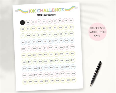 K Savings Challenge Savings Tracker Money Challenge Envelopes