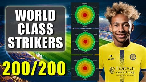 Can World Class Strikers Win Everything Fm24 Experiment Youtube