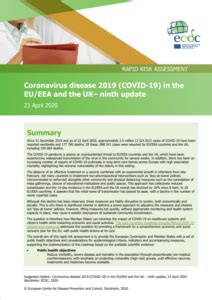 Rapid Risk Assessment Coronavirus Disease Covid In The Eu