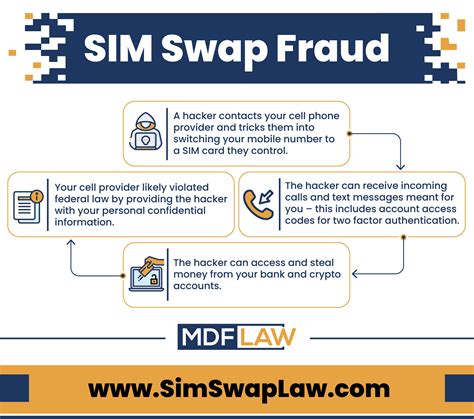 Sim Swap Lawyer Millions In Bitcoin And Crypto Recovered