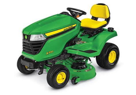 Riding Lawn Mower Guide Sloan Blog