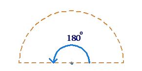 What Is A Radian Solved Examples Trigonometry Cuemath