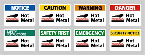 Caution Hot Symbol On White Background Royalty Free Vector