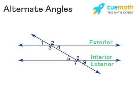 Alternate Interior Angles Theorem Converse - Hanson Lins1970