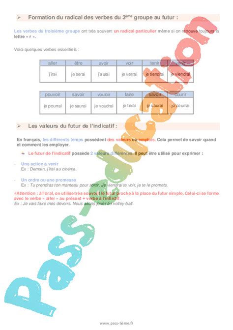 Le Futur De L Indicatif Cours De Conjugaison Pour La Me Pdf