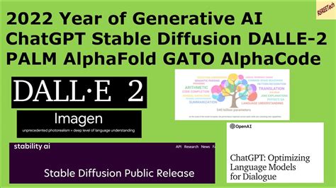 Year Of Generative Ai Chatgpt Stable Diffusion Dalle Palm