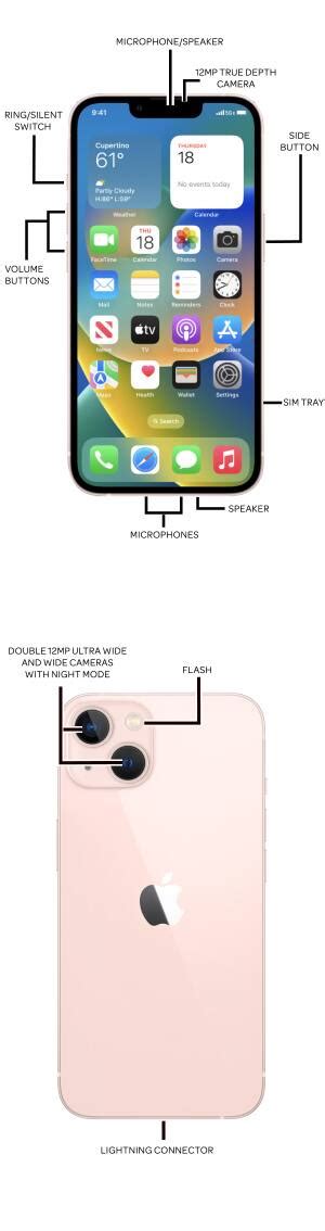 Apple IPhone 13 Diagram AT T Device Support