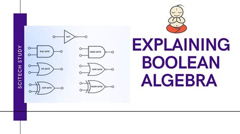 Understanding Boolean Algebra Digital Electronics Csir Net Youtube