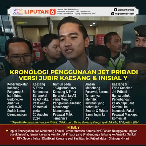 Infografis Kaesang Pangarep Klarifikasi Dugaan Gratifikasi Jet Pribadi