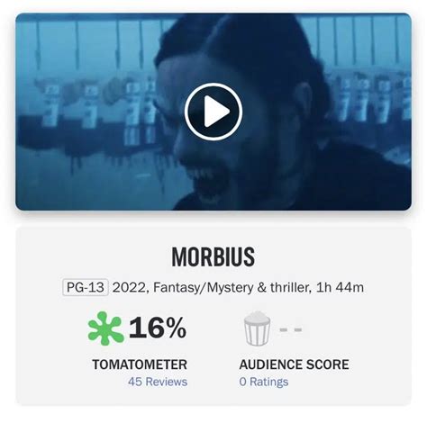 Morbius Llega A Los Cines Con Un Récord En Rotten Tomatoes