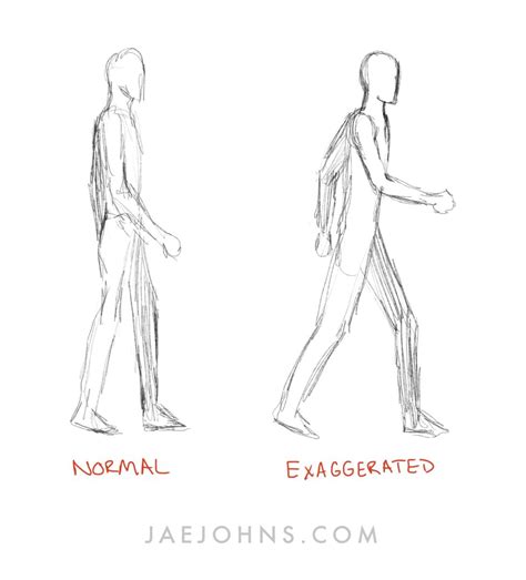 21 Brilliant Tips To Practice Gesture Drawing