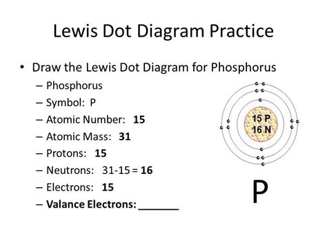 How to Draw a Lewis Electron Dot Diagram for Phosphorus: Step-by-Step Guide