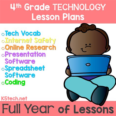 4th Grade Technology Lessons