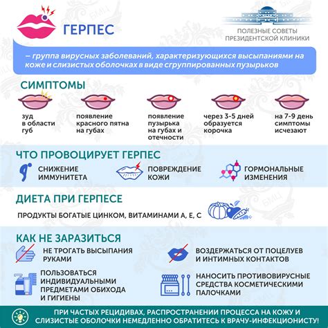Герпес лечение фото (Много фото!) - artshots.ru