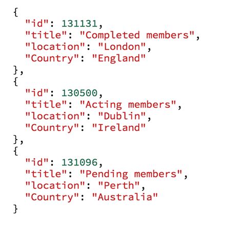 40 Map Through Object Javascript - Javascript Answer