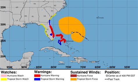 Nicole Upgraded To Tropical Storm Possible Fl Hurricane Wednesday