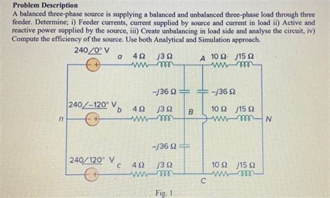 Solved Problem Description A Balanced Three Phase Source Is Chegg