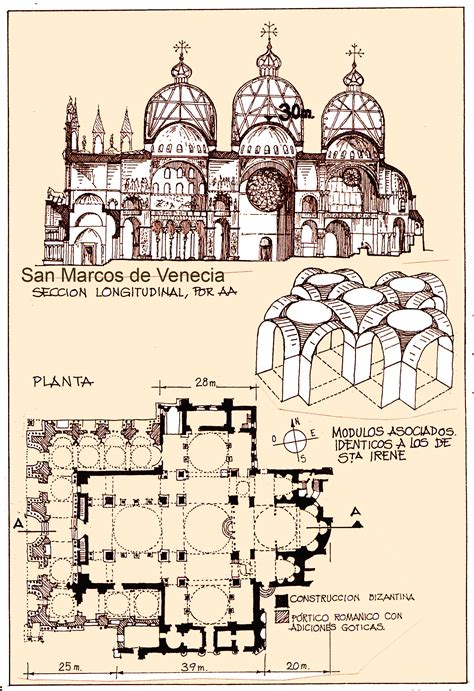 Basílica De San Marcos Ficha Fotos Y Planos Wikiarquitectura