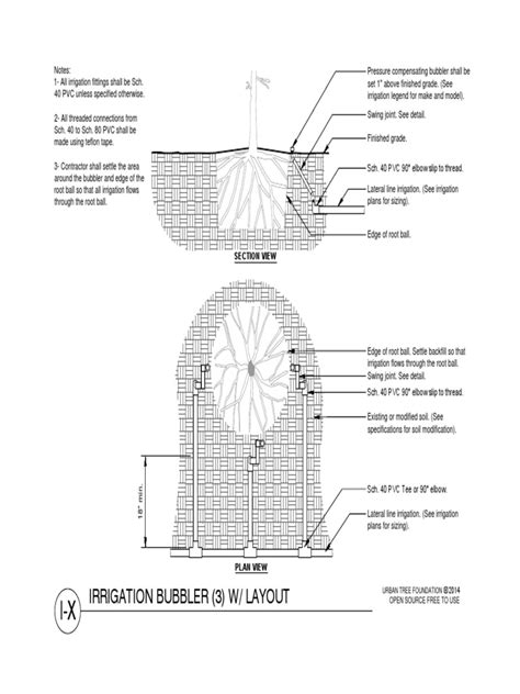 Irrigation Bubbler Layout Detail | PDF