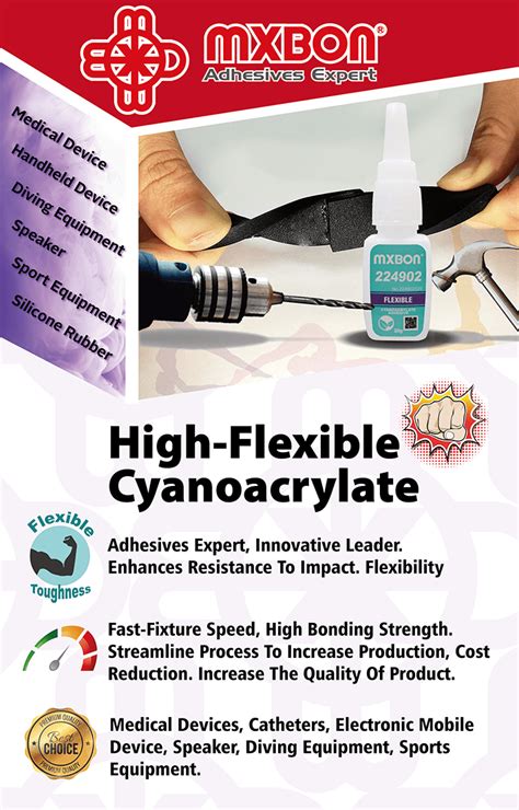 Cyanoacrylate Adhesive Vitrochem Technology