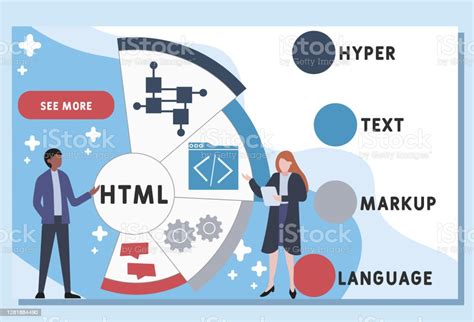 Vector Website Design Template Html Hyper Text Markup Language Acronym