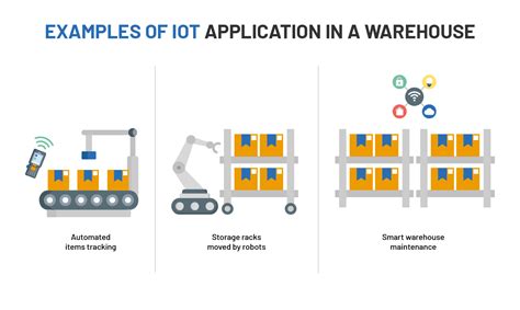 Iot In Inventory Management Zhenhub