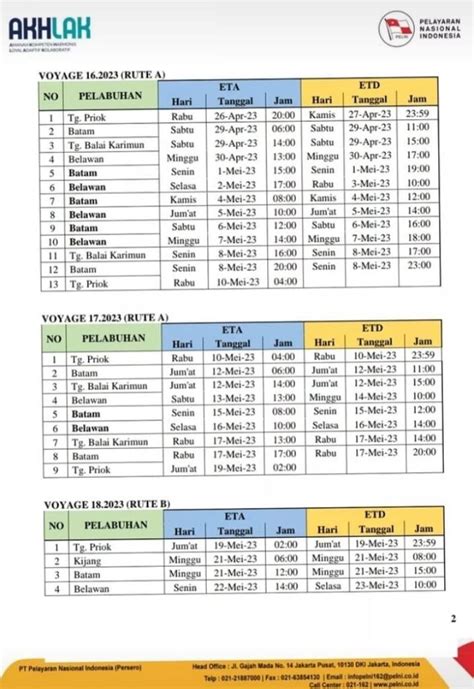 Update Jadwal Kapal Pelni KM Kelud Bulan Juni 2023 Dan Harga Tiketnya