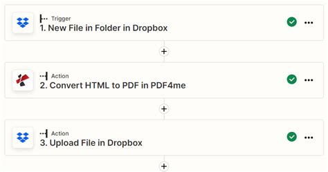 How To Convert Html To Pdf Using Zapier