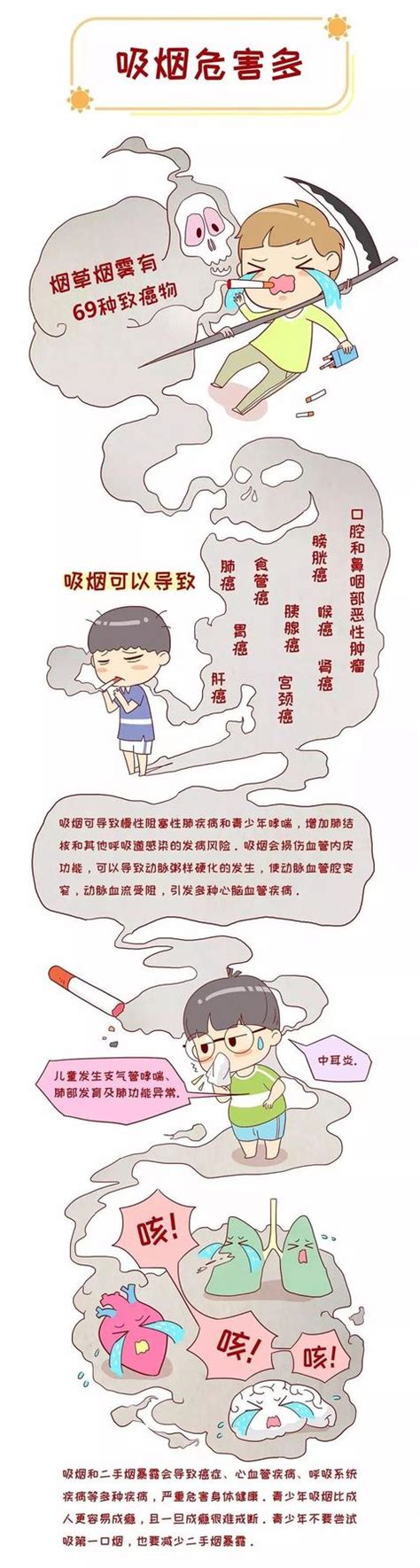 「無煙新一代」讓青少年對煙草說：「不吸煙 我健康 我時尚」 每日頭條