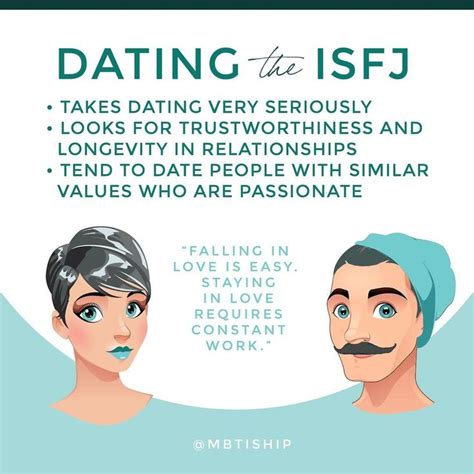 Pin By Végh Viktória On Mbti Types In 2022 Isfj Mbti Mood Boost