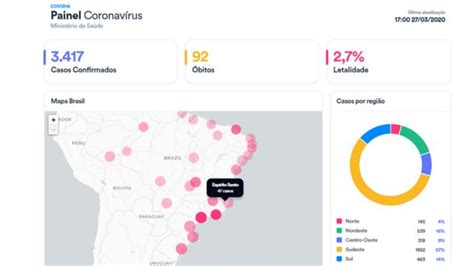 Coronavírus Os Sites Que Mostram Dados De Mortes Curvas De Contágio E