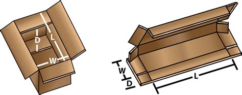 The Ultimate Guide To Corrugated Boxes