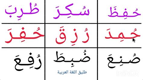 تعلم عربى درس قراءة نتعلم فيه قراءة كلمات ثلاثية مع الحركات الثلاث