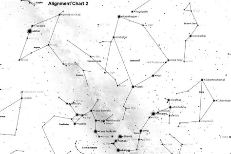 Star Alignment 2024 - Rikki Christan