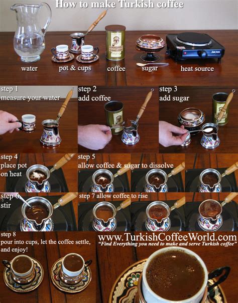 Turkish Coffee Recipe My Cafe - My First Turkish Coffee Recipe And Story - Each equipment item ...