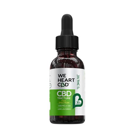 Cbd Full Spectrum Tincture Natural We Heart Cbd